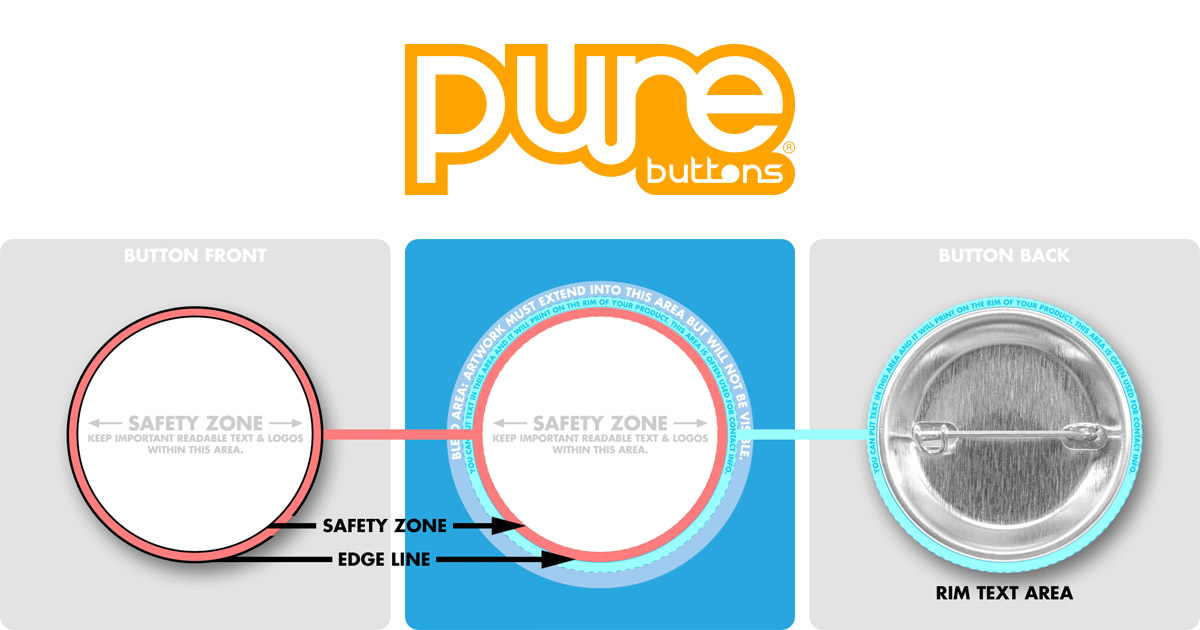 Button Templates - Pinback Button Templates