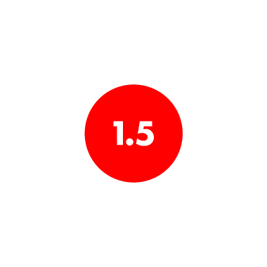 1.5