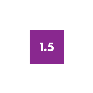 1.5