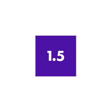 1.5