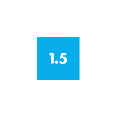 1.5