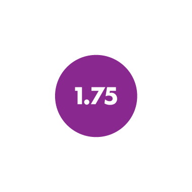 1.75