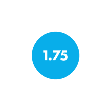 1.75