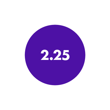 2.25