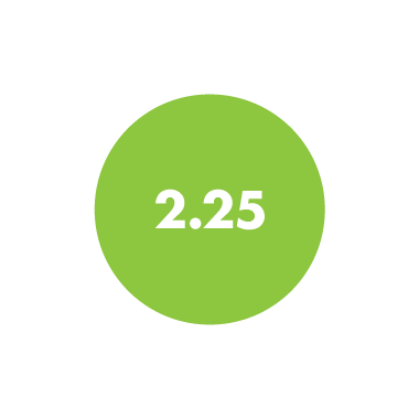 2.25