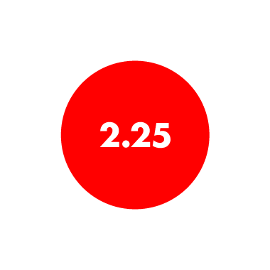 2.25