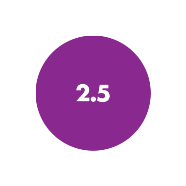 2.5
