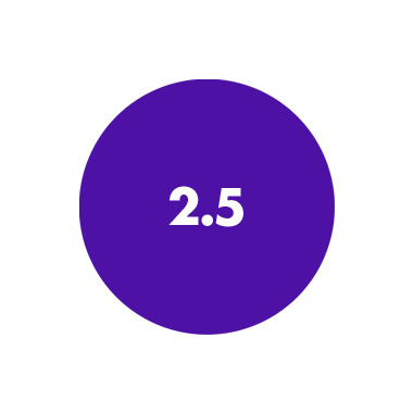 2.5