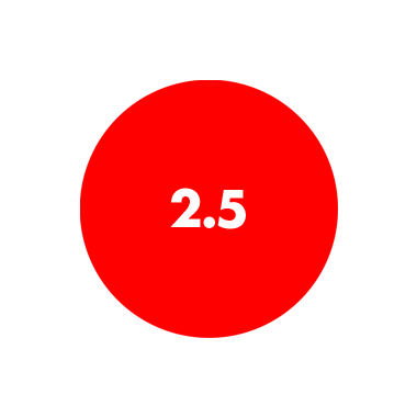 2.5
