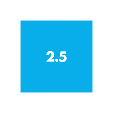 2.5