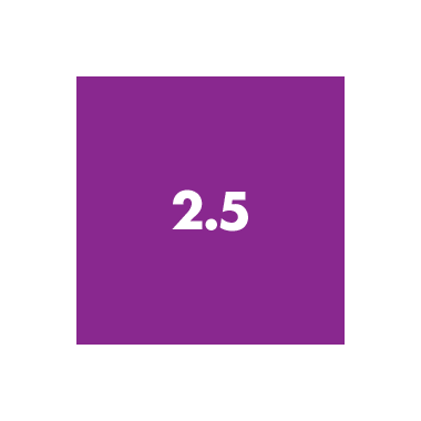 2.5